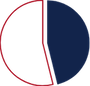 Graphic of a pie chart representing the diverse UArizona student body